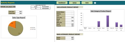 sales report tracker accounting  excel