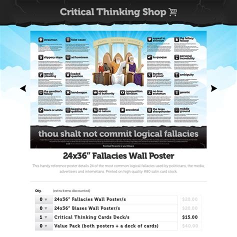logical fallacy poster pearltrees