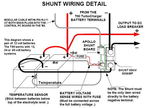 shunt trip breaker wiring diagram wiring diagram