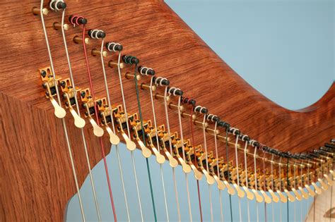triplett harps sharpening levers