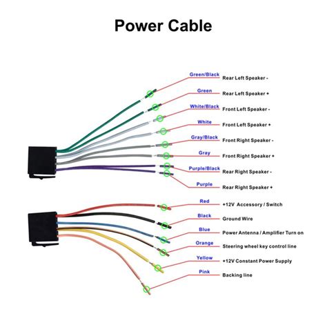 iso connector wiring diagram uplace