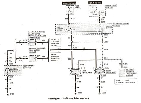 ford ranger ac wiring diagram wiring diagram
