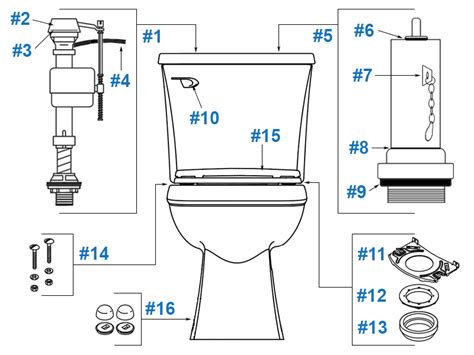 kohler cimarron toilet parts diagram