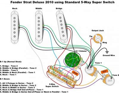 fender  super switch wiring diagram fender stratocaster guitar forum