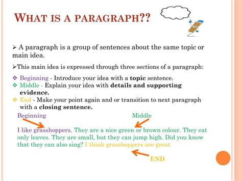 process  paragraph writing powerpoint    id
