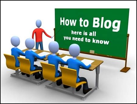 steps  write  brilliant blog post  save readers time