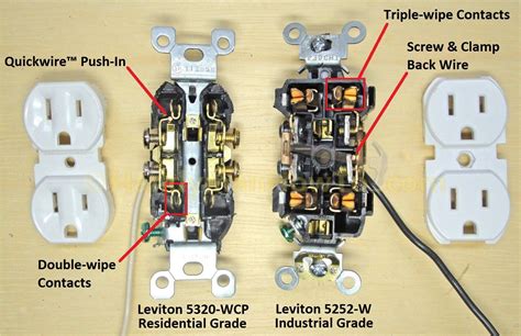 electrical outlet       hackaday