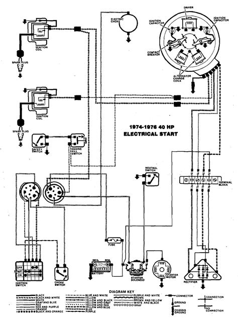 yamaha  hp  stroke wiring diagram wiring diagram