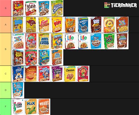 cereal tier list tiermaker