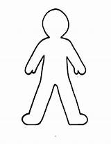 Outline Person Drawing Easy Man Drawings Draw Cartoon Clipart Clip Simple Line People Kids Step Cliparts Clipartmag Board Pencil Boy sketch template