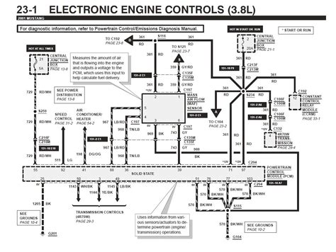 ford mustang electronic engine controls    ford mustang ford mustang