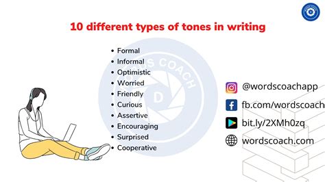 types  tones  writing word coach