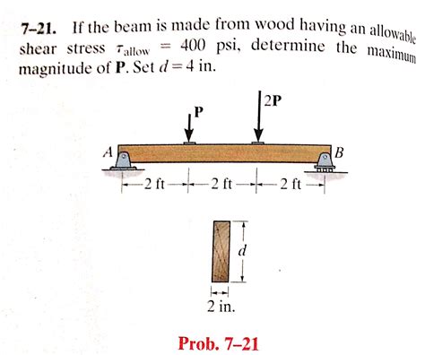 solved   beam    wood  allowable shear cheggcom