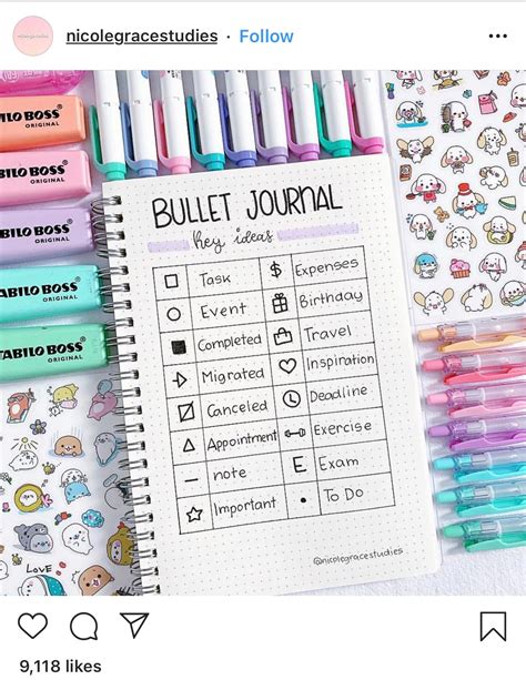 bullet notes  bullet journaling  novices chiarts double space