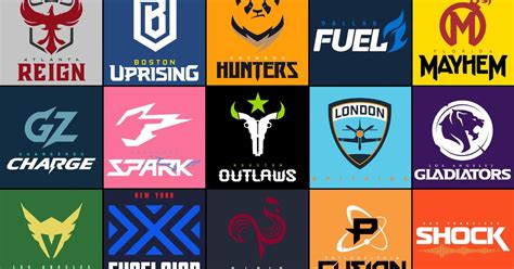 overwatch league teams by players 2019 quiz by moai