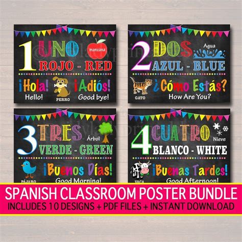 Spanish Classroom Printable Poster Set Elementary Middle