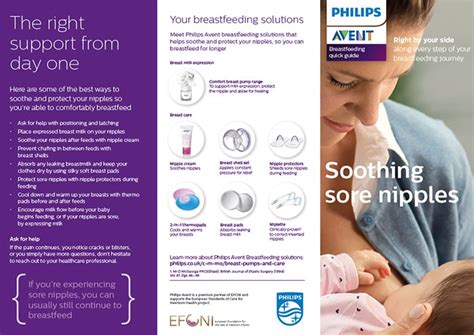 Breastfeeding Journey Philips