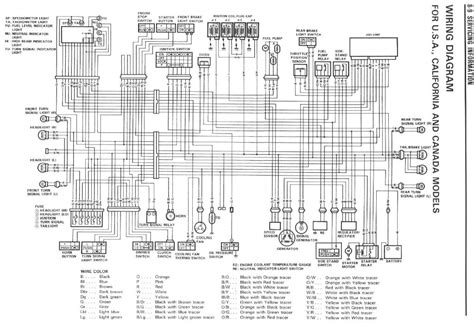 gsxr  wiring diagram wiring diagram