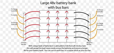 bus bar wiring diagram wiring diagram