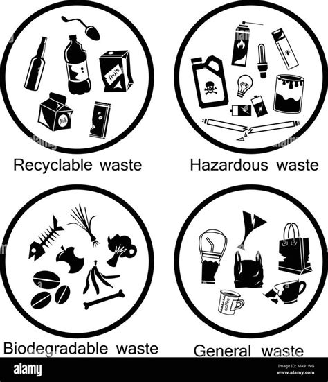 waste types icon set recyclable hazardous biodegradable  general