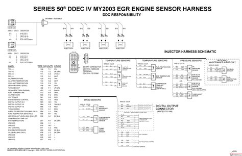 ddec  wiring diagram wiring diagram pictures