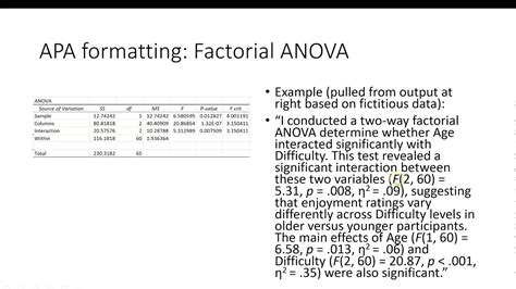 stats  formatting  factorial anova results figures youtube