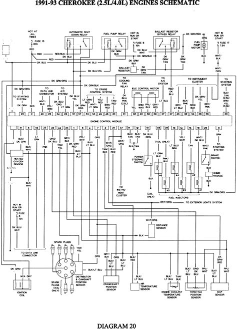 jeep cherokee  inline  ecm wiring diagram justanswer