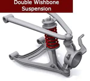 double wishbone   multi link suspension