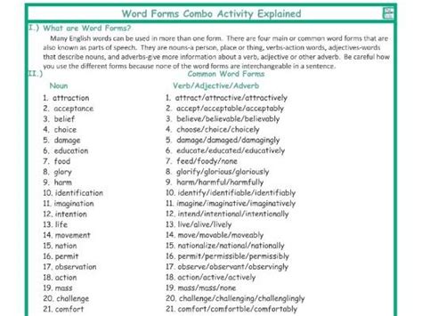 word forms explanation examples teaching resources