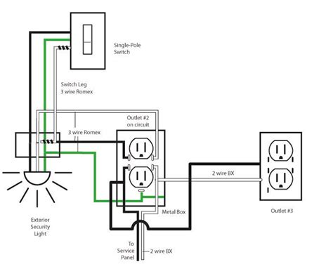 home electrical wiring circuit diagram