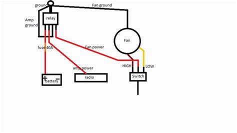 ac fan wiring manual  books electric fans wiring diagram wiring diagram