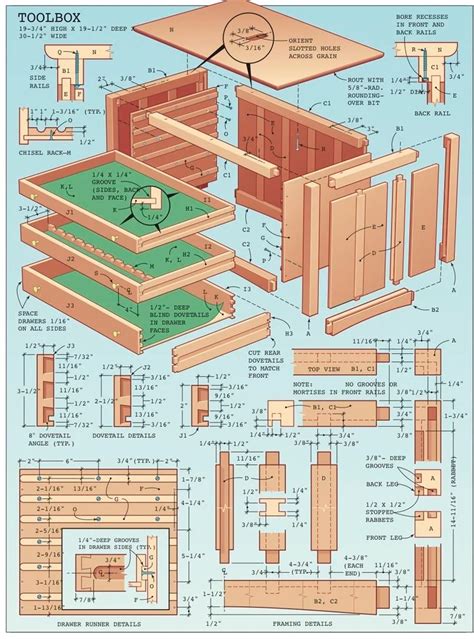 build  woodworkers toolbox wooden tool boxes woodworking plans