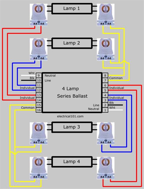 lamp  ballast wiring diagram easywiring