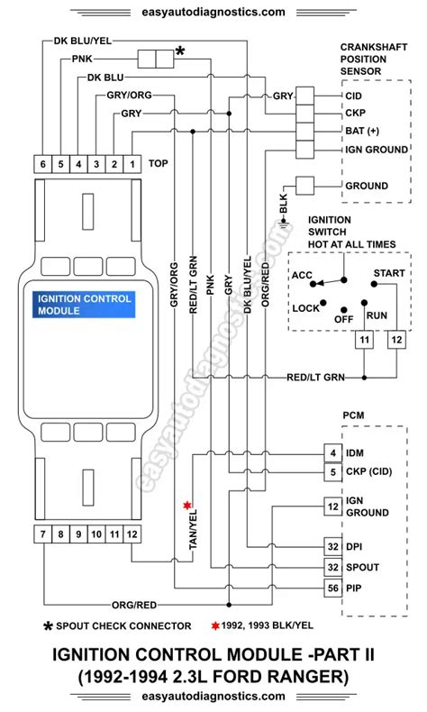 part     ford ranger ignition system wiring diagram