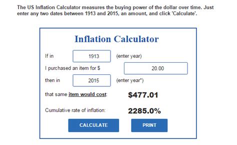 inflation calculator libertyclickorg