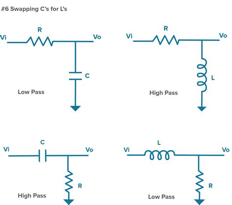 filter basics part  designing basic filter circuits