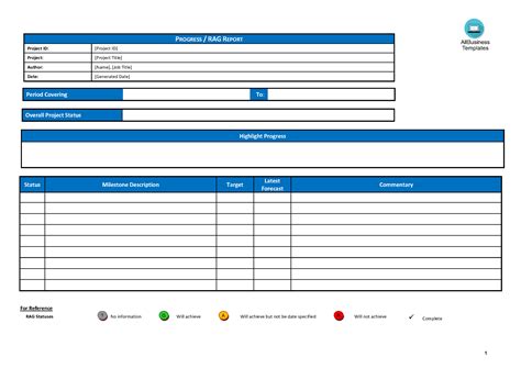 basic project progress report templates  allbusinesstemplatescom
