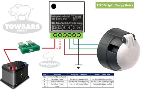 switching smart relay    pin towbar wiring charging fridge tecm ebay
