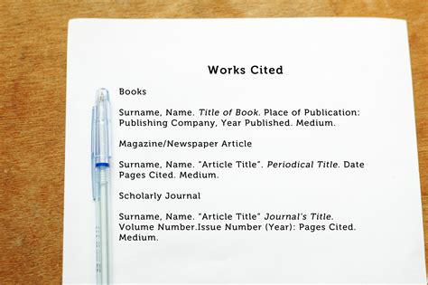 cite  author  mla format  steps  pictures