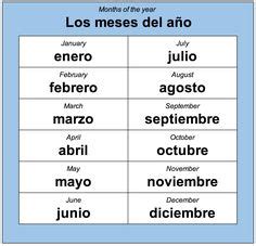 los meses del ano en inglesespanol  su pronunciacion anos en ingles meses del ano espanol