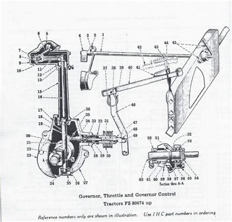 farmall governor parts diagram hvac wiring diagram