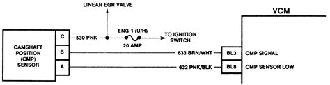 camshaft position sensor wiring diagram diysard