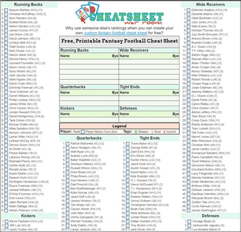 printable fantasy football cheat sheets printable templates