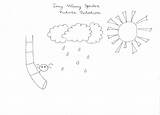 Spider Incy Wincy Worksheets Kindergarten Preschool Coloring Pages Worksheet Template Worksheeto sketch template