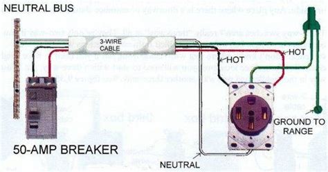 electrical wiring diagram shop wiring pinterest electrical wiring diagram electrical