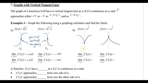 keva malory find vertical tangent line implicit differentiation calculator