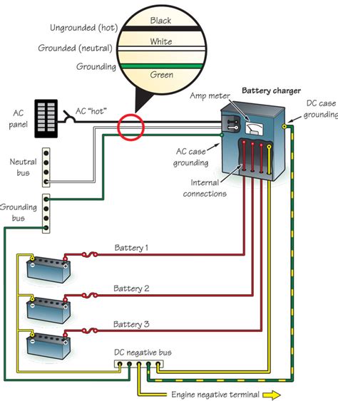 bank marine battery charger wiring diagram wiring diagram schemas