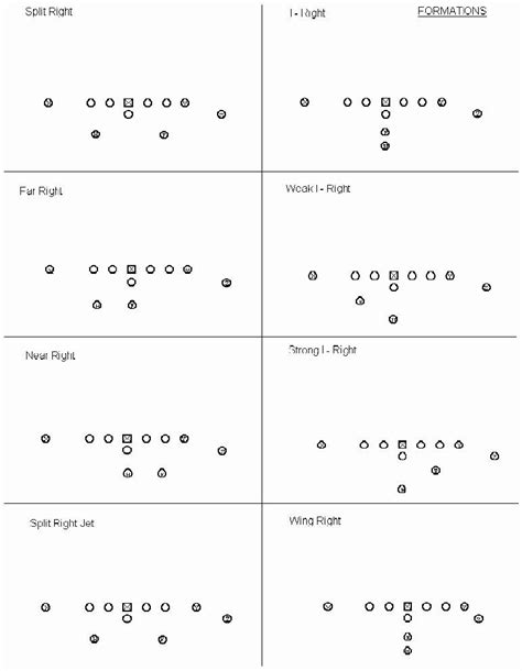printable blank football play template
