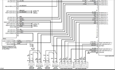 diagram hot rod wiring diagrams chevy impala diagram mydiagramonline