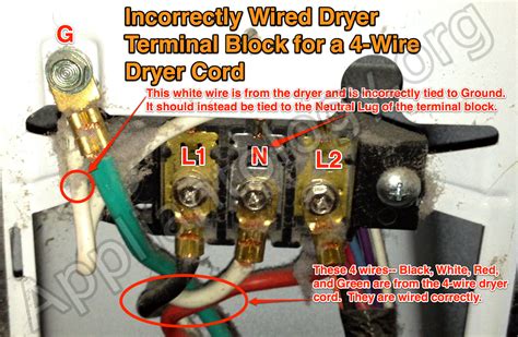 incorrectly wired dryer terminal block    wire dryer cord  appliantology gallery